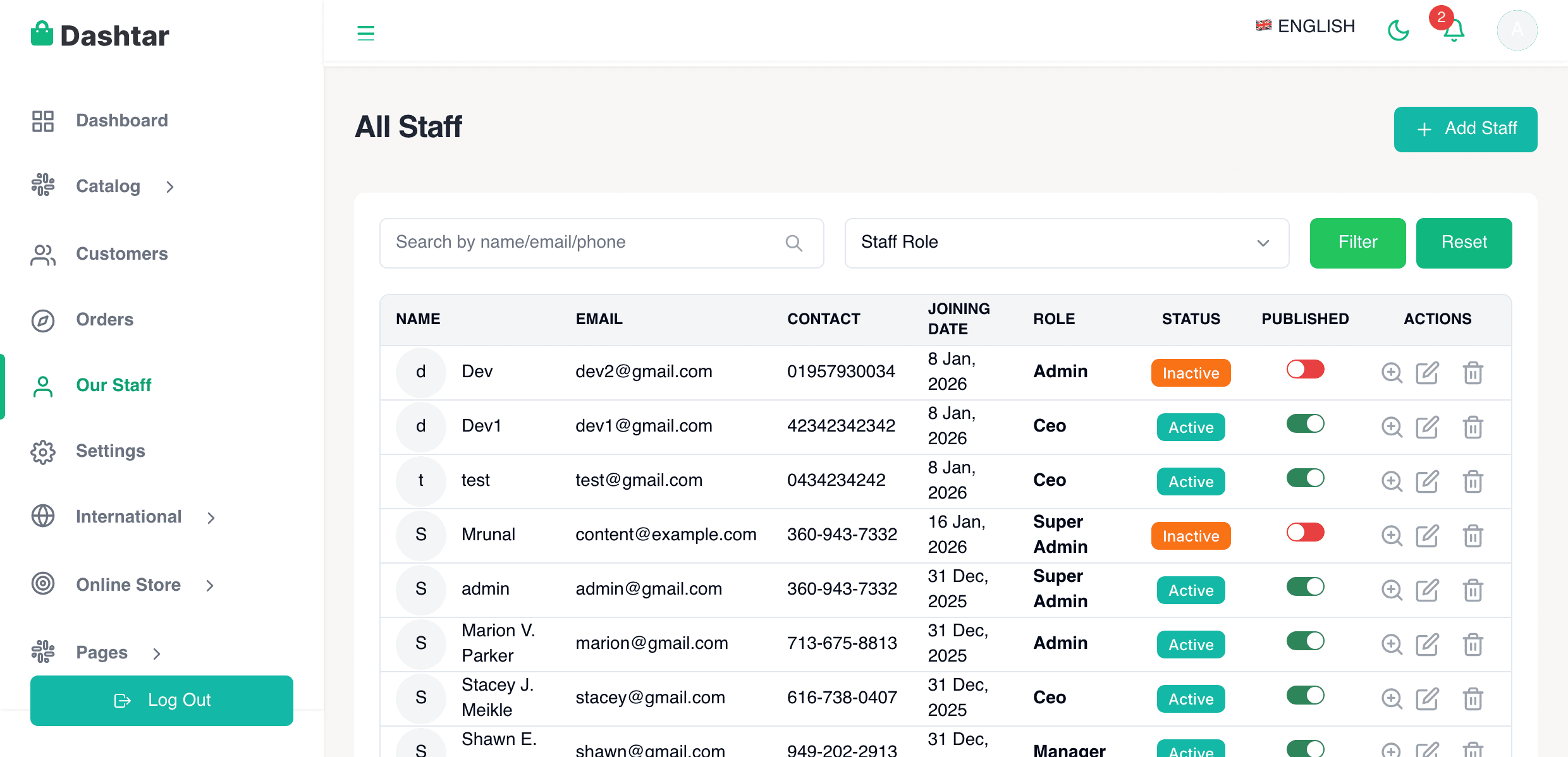 E-Commerce Dashboard Screenshot 6